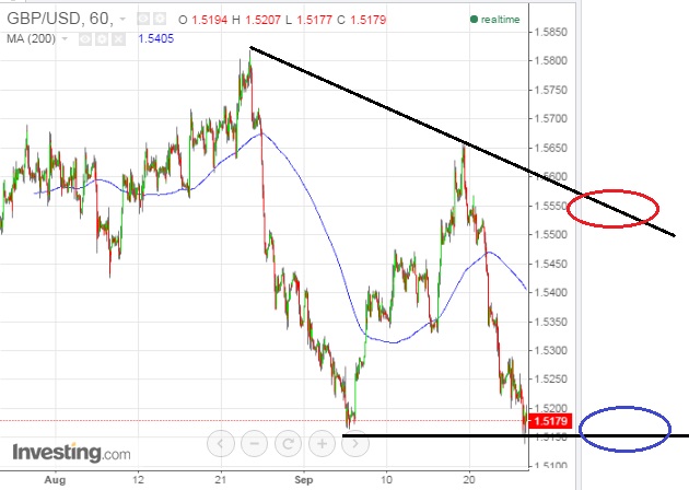 gbpusd_w.jpg