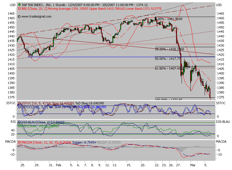 sp500h.png