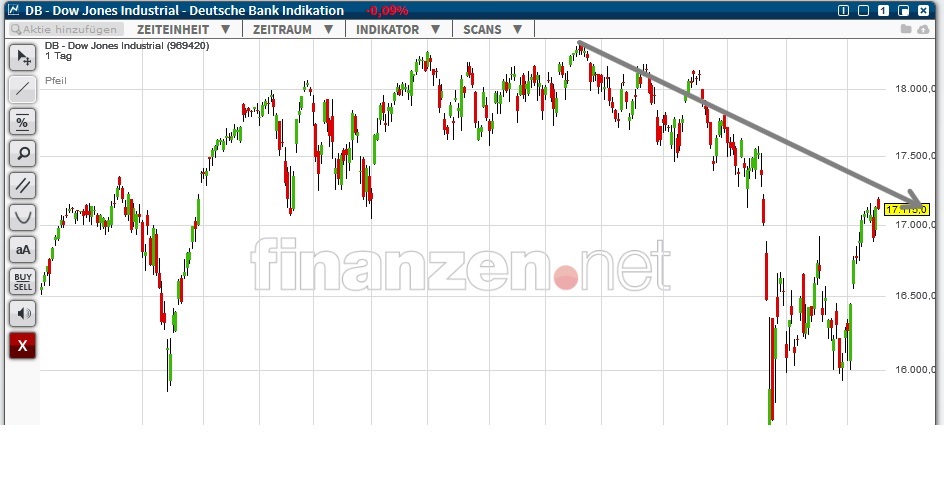 dow.jpg