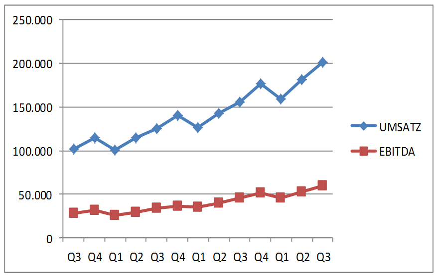 wirecard.png