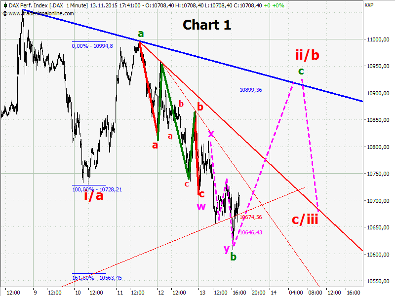 chart1.png