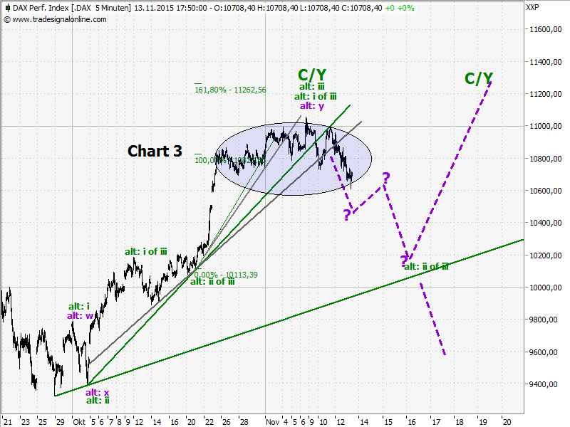 chart3.png
