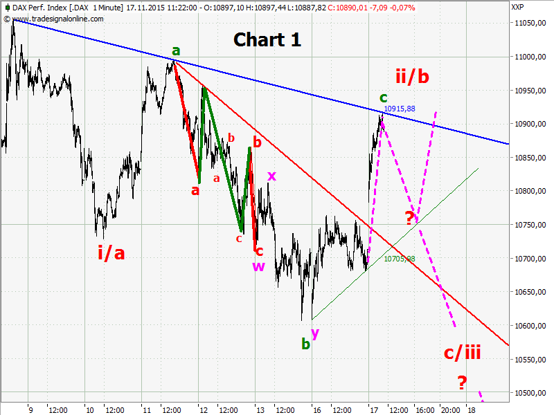 chart1.png