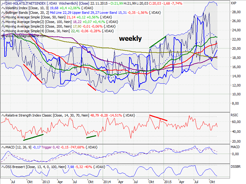0chart.png