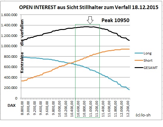 openintereststillhalter.jpg