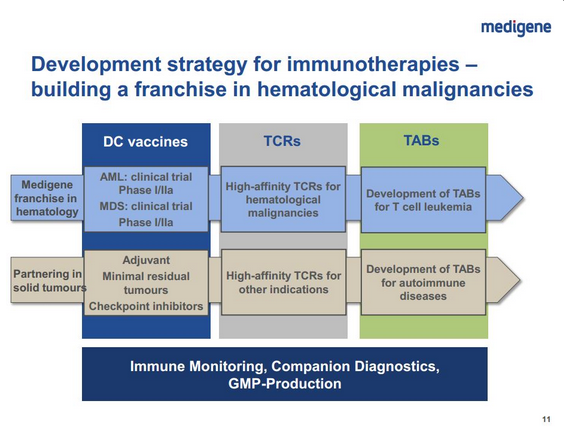 mdg-franchise-mds-20150515_a850251.png