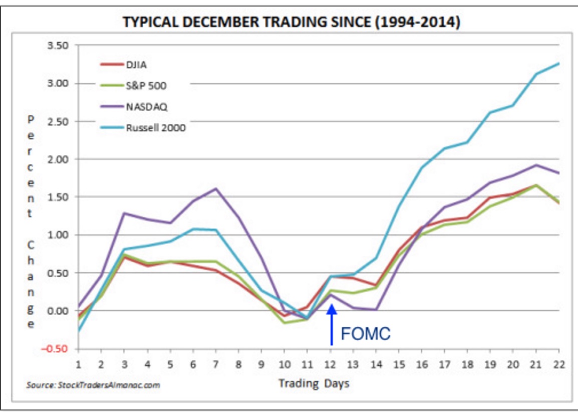 december_trading_kopie.jpg