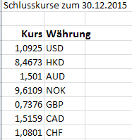 w__hrung_20151230.png