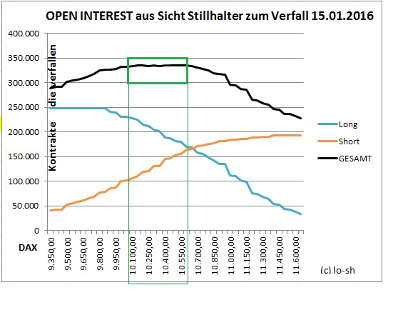 openinterest.jpg