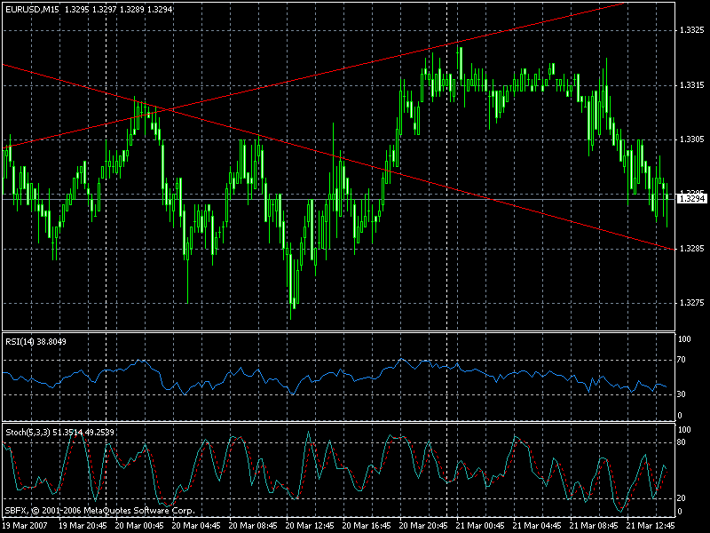 eurusd.gif