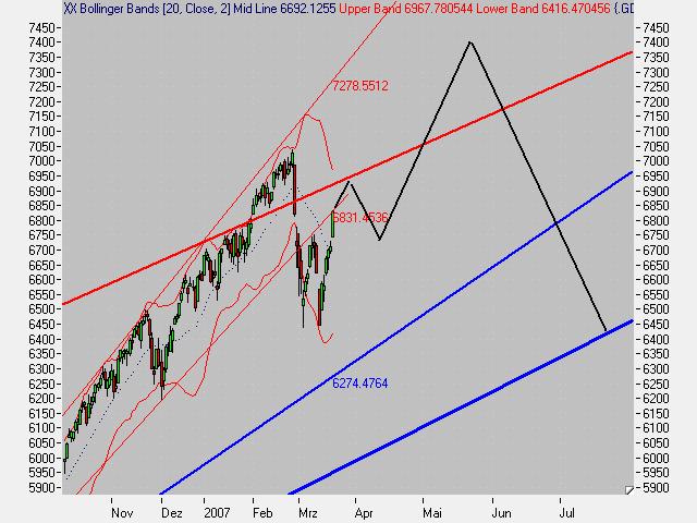 Dax1.jpg