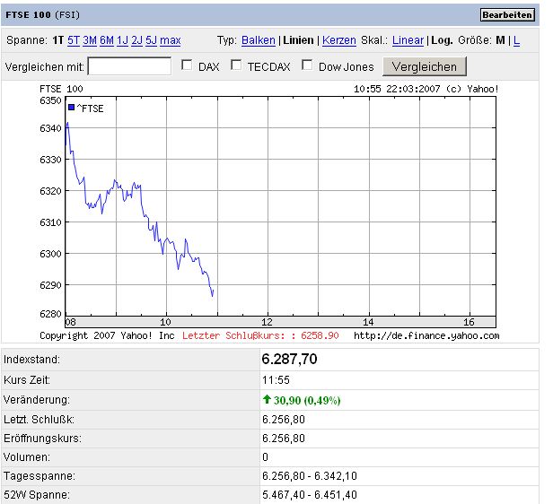 FTSE100.jpg