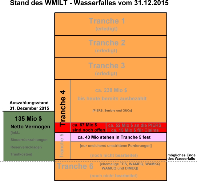 auszahlungsstand_31.jpg