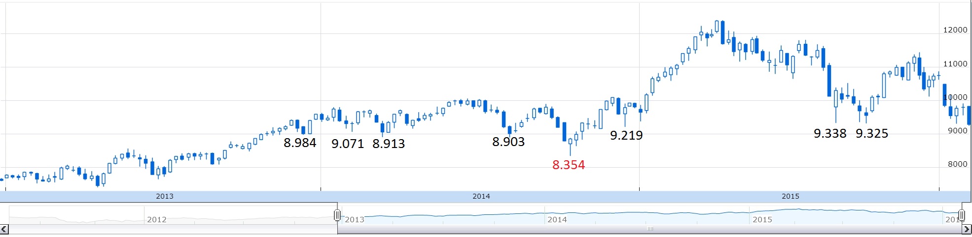 dax2.jpg