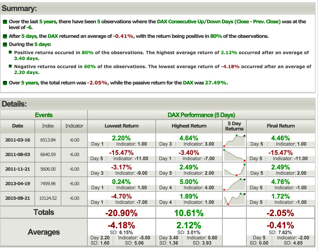 dax-6.png