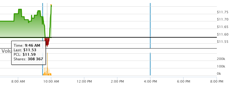 real-time.png