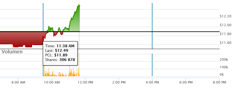 real-time.png