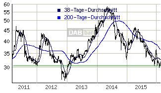 progress-werk_oberkirch.jpg