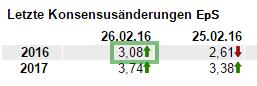 progress-werk_oberkirch_ag.jpg