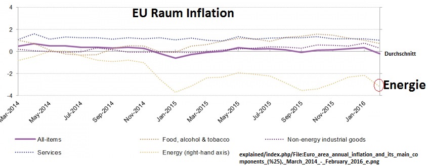 inflation_ewu.jpg