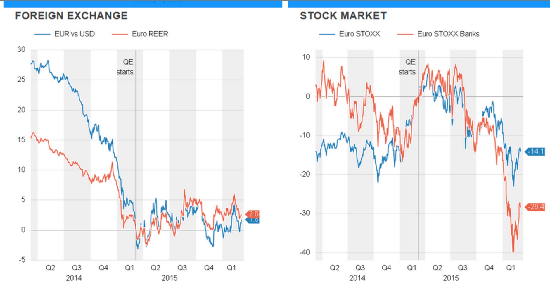 qe_market_reaction.jpg