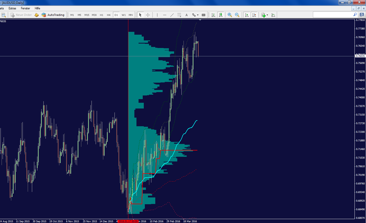 audusd.png