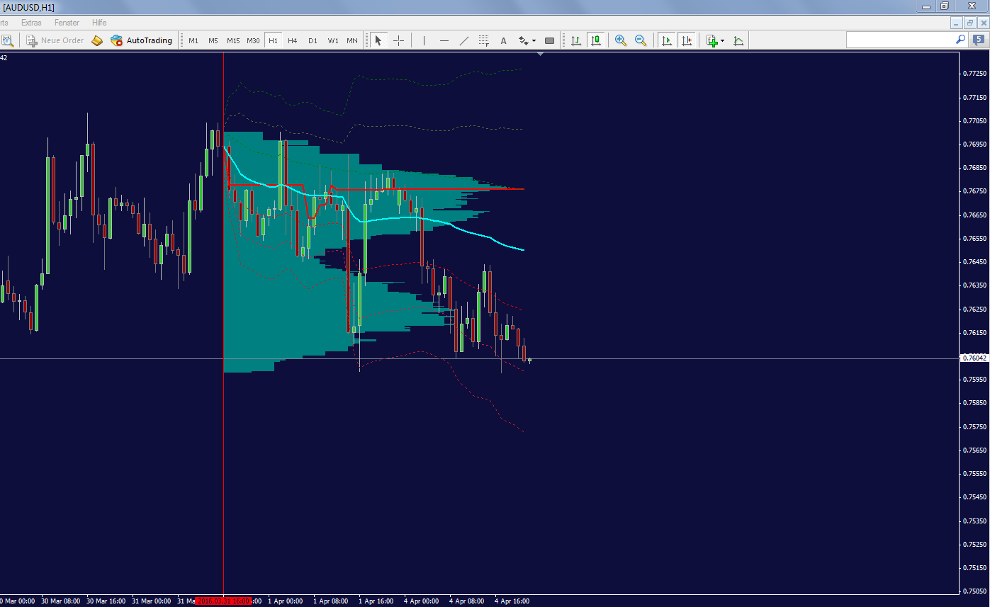 audusd_1h.png