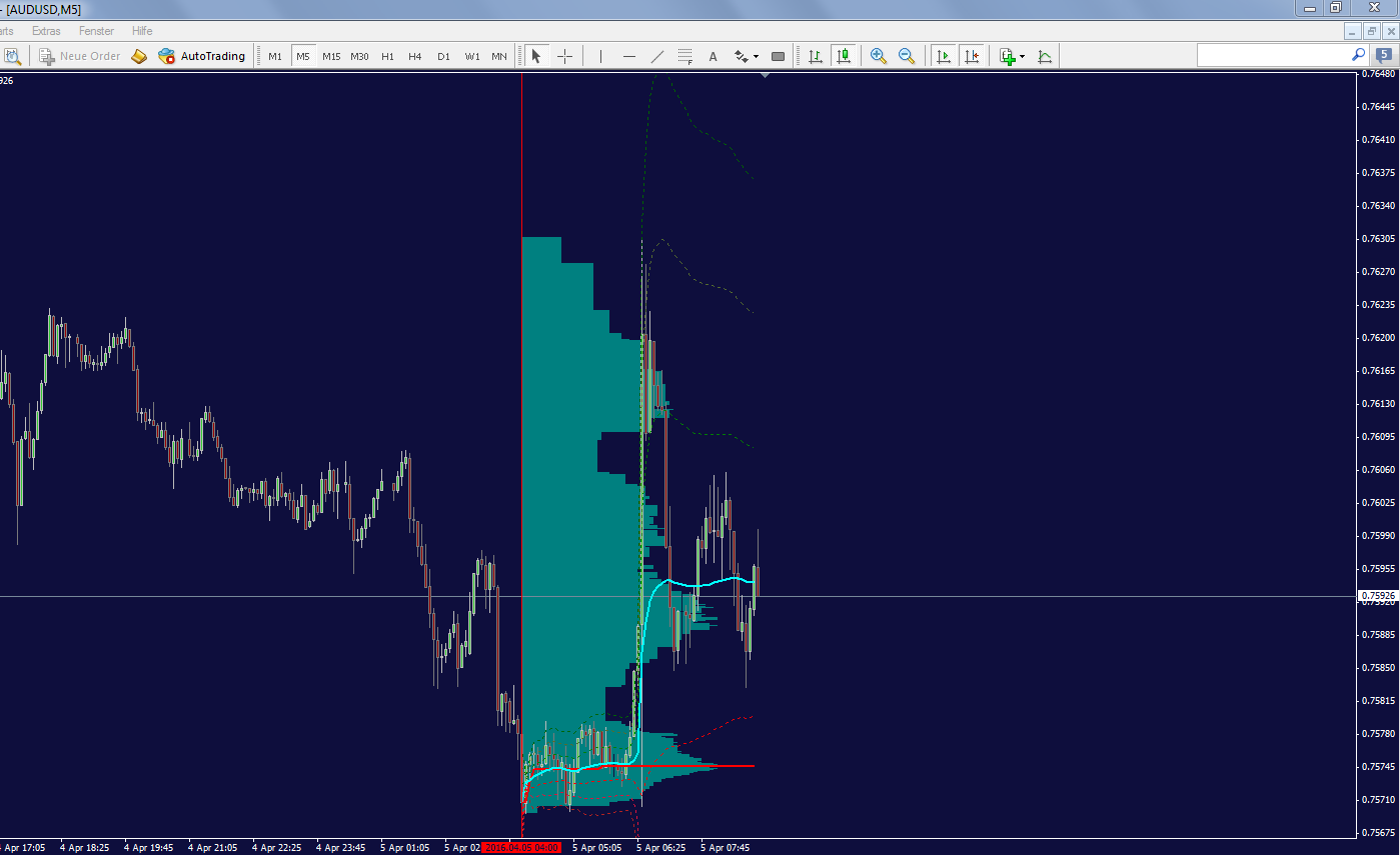 audusd_5_min.png