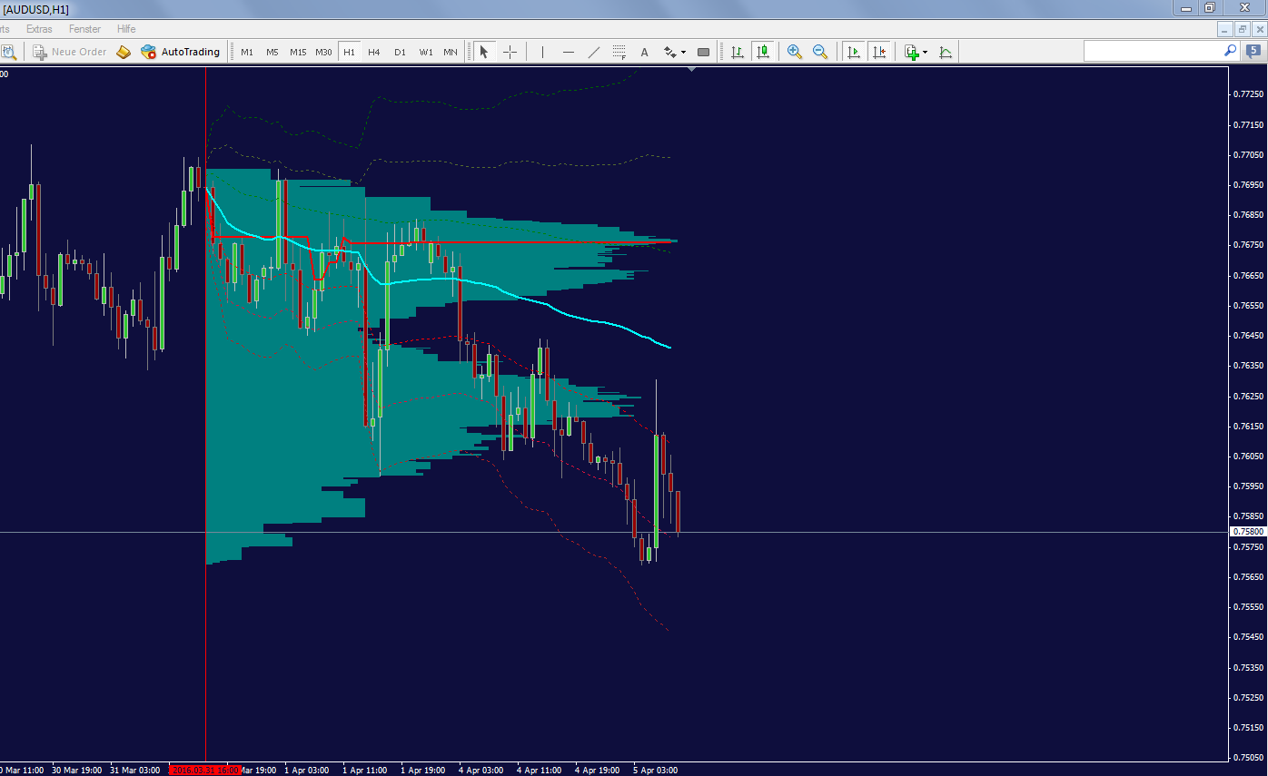 audusd_1h.png