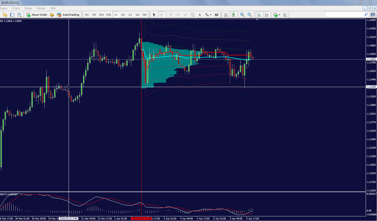 eurusd_1h.png