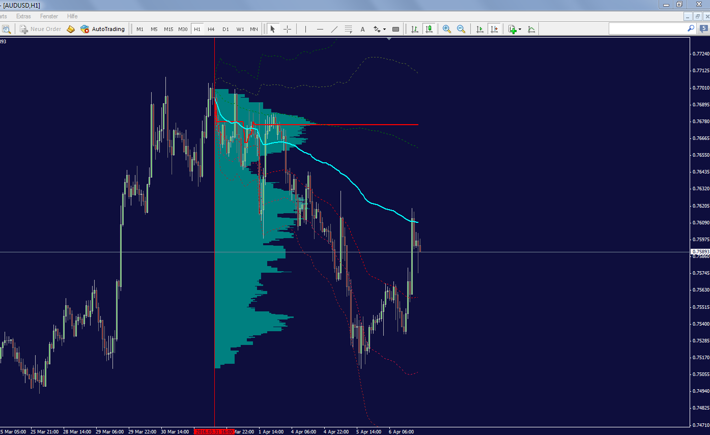 audusd_1h.png