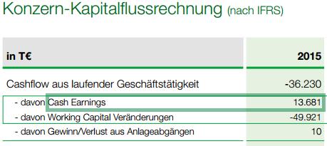 konzern-kapitalflussrechnung.jpg