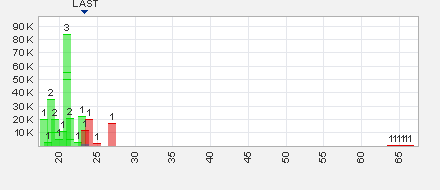 boc26042016.png