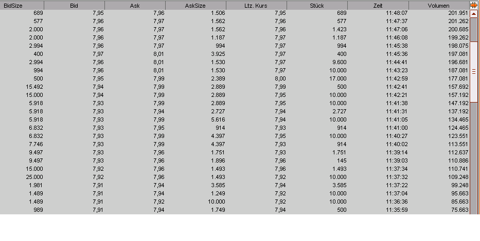 times&sales_dri.PNG