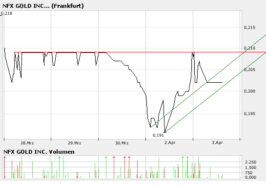 chart.png