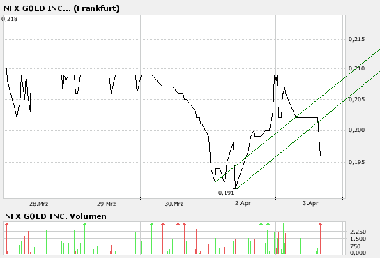 chart.png