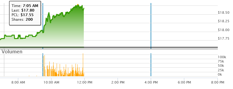 real-time.png