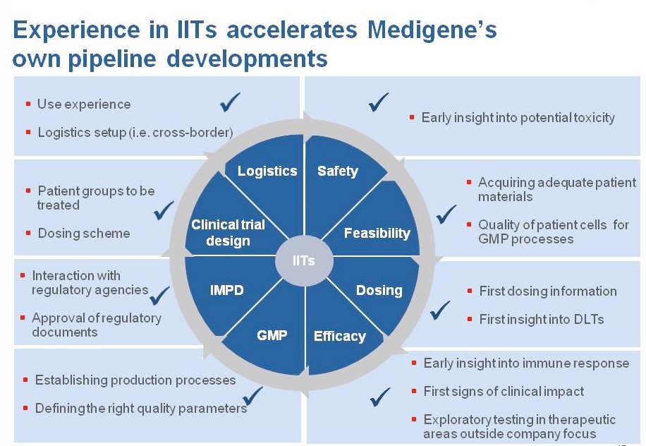 mdg-iit-studien.jpg