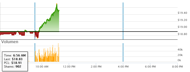 real-time.png