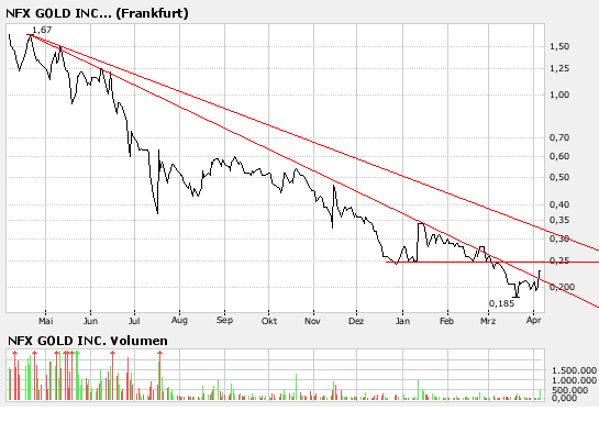 chart.png