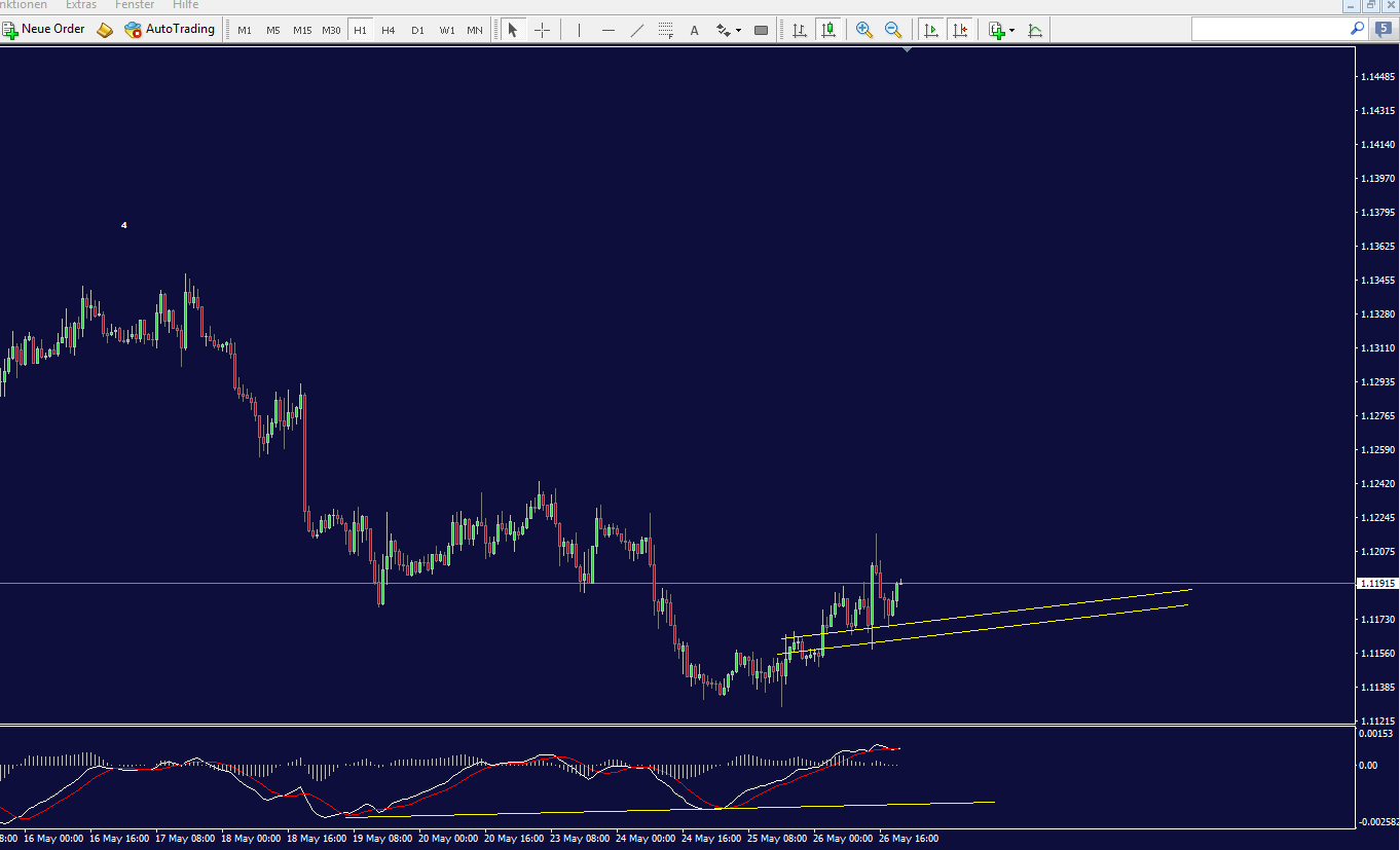 eurusd_1h.png