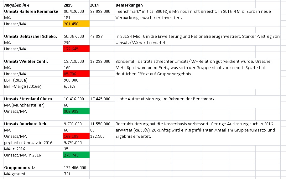 niveau_und_grad_der_automatisierung.jpg