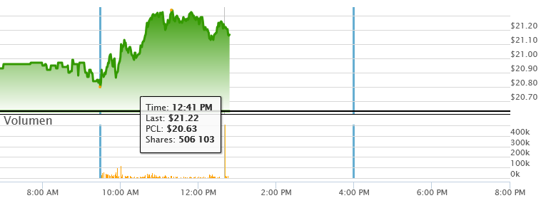 real-time.png