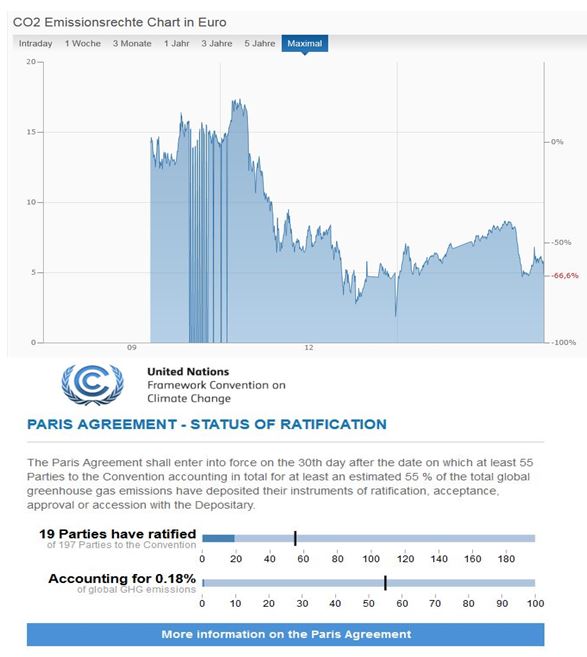 emissionsrechte-paris.jpg