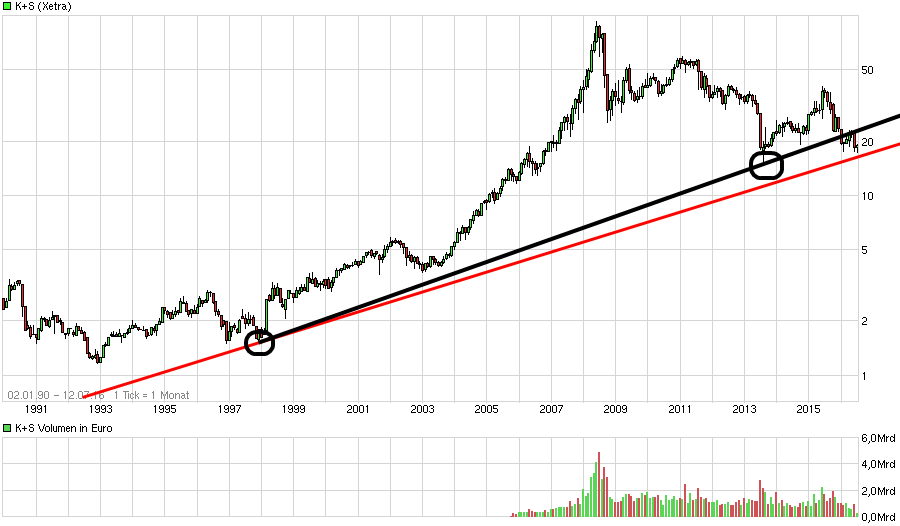 2chart_all_ks.png