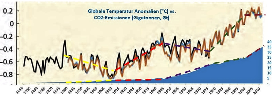 co2_emissions_(2).jpg