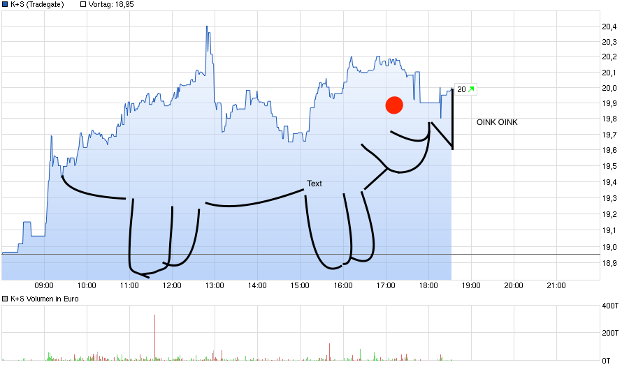chart_intraday_ks.png