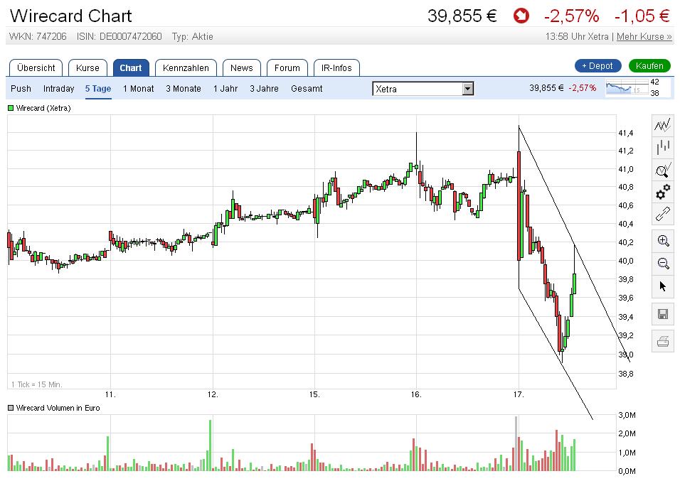 wirecard_002.jpg