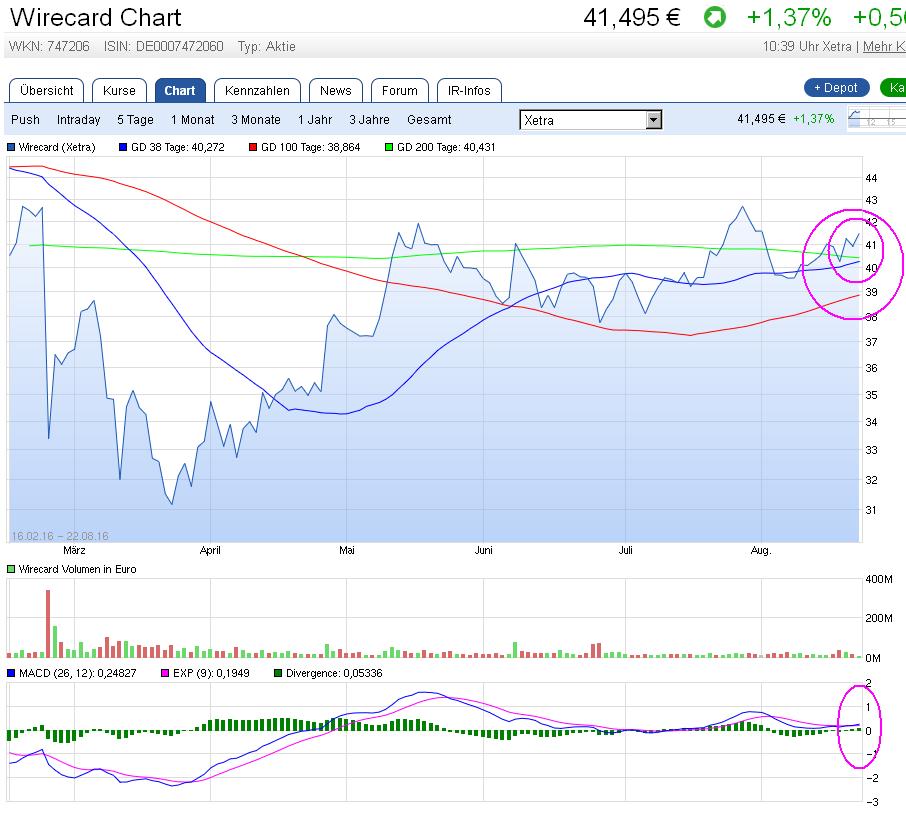 wirecard_003.jpg