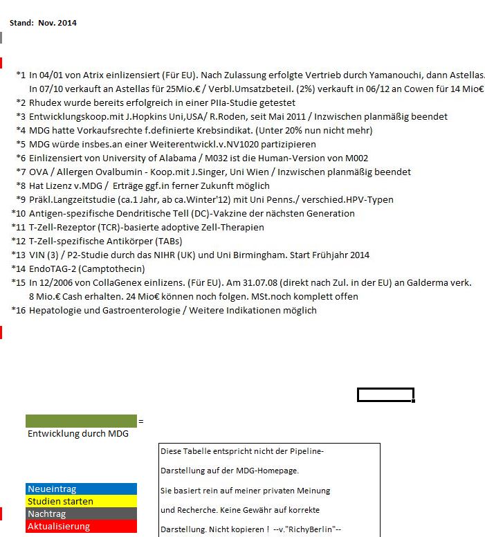 mdg_gesamt_fe_stand_2014_seite2.jpg